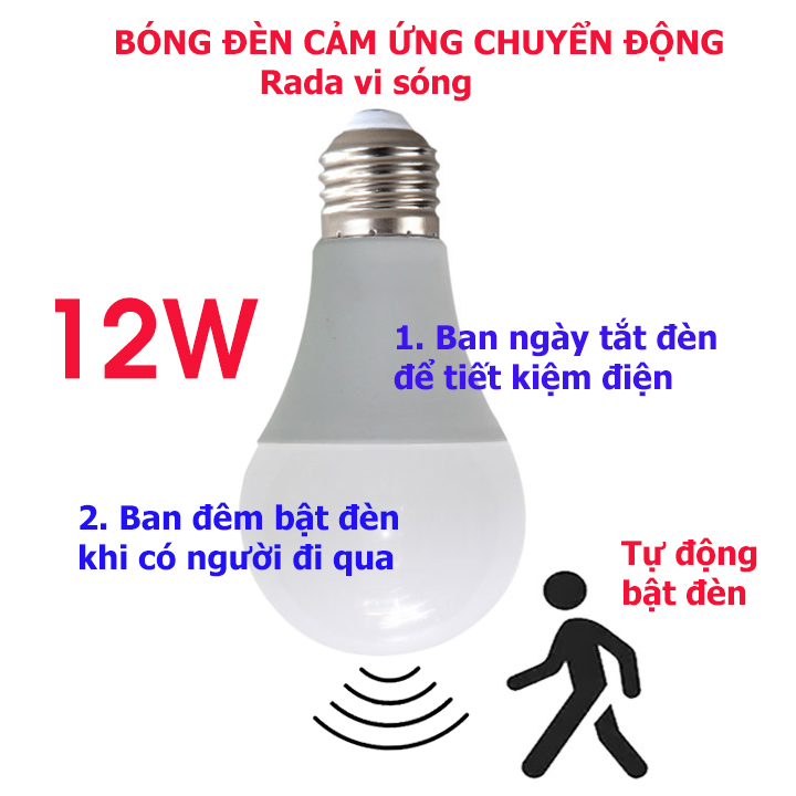 Bóng đèn cảm ứng chuyển động rada vi sóng tự động bật tắt đèn khi có người đi qua