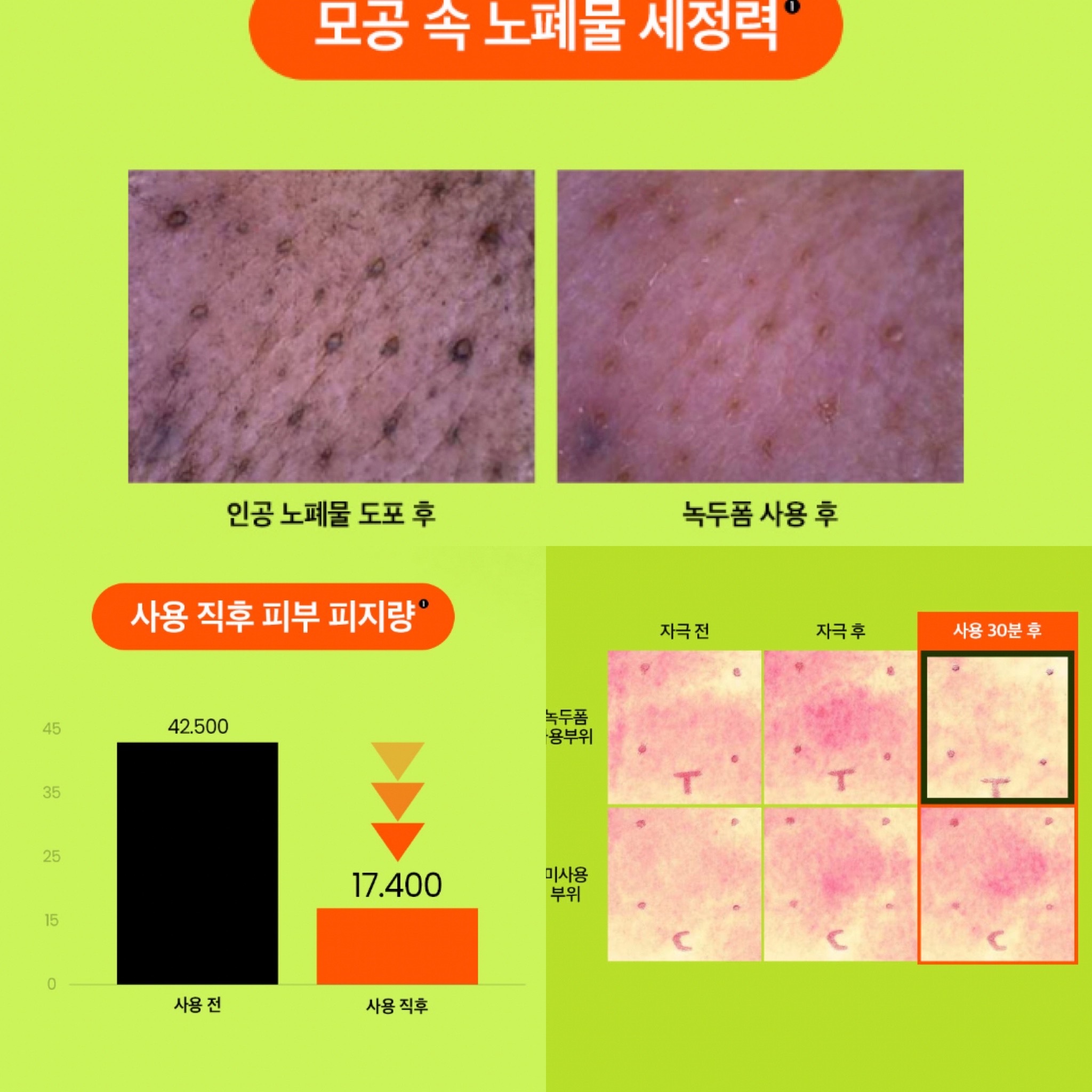 [SẴN] Sữa rửa mặt BEPLAIN Mung Bean pH-Balanced Cleansing Foam