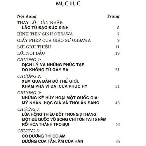 Sách -Dịch Lý Và Lịch Sử