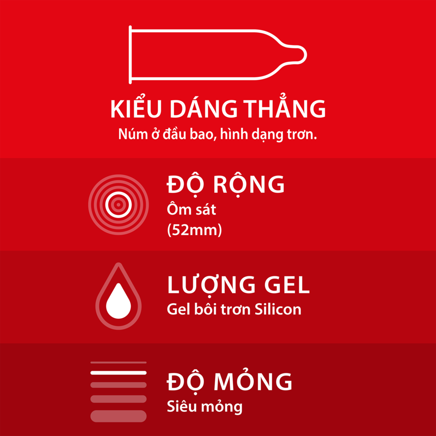 Bao Cao Su Durex Fether Ultima 3 cái/Hộp