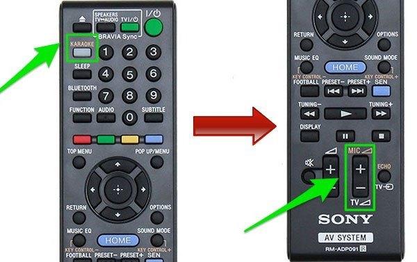 Điều khiển dàn sony BDV-E4100,E2100,E6100 xịn (đen)