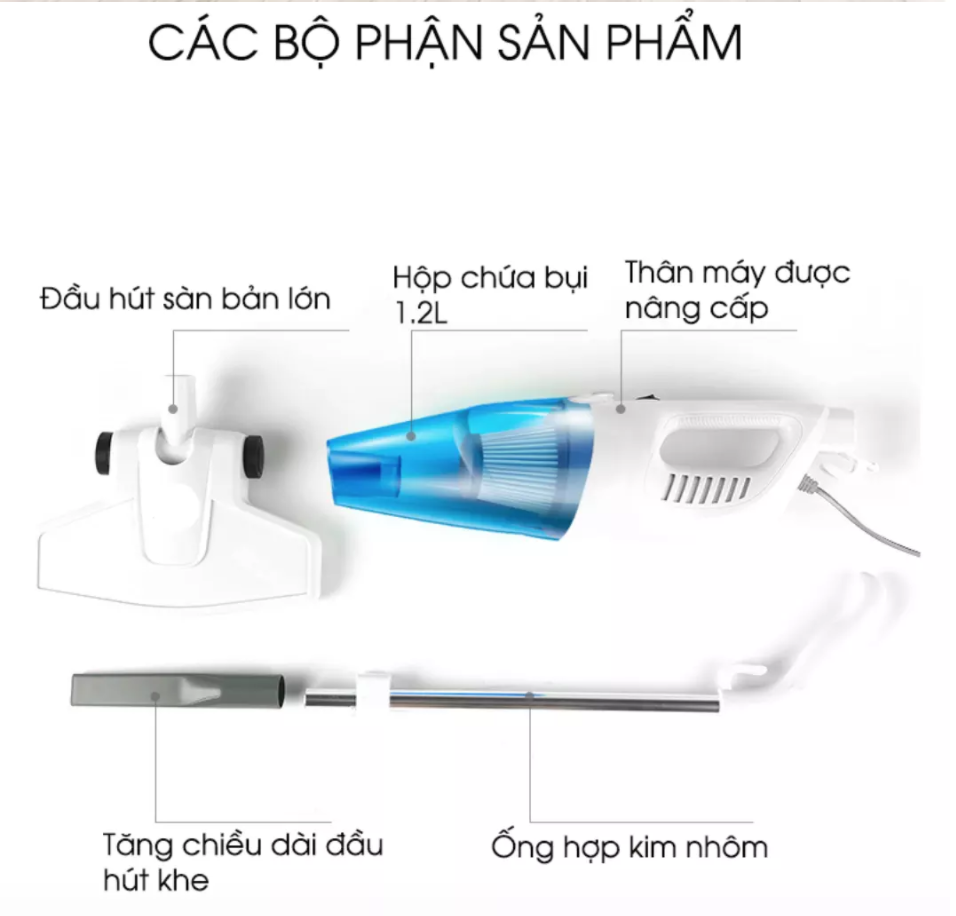 WorldMart - Máy hút bụi Hàn Quốc Hanu