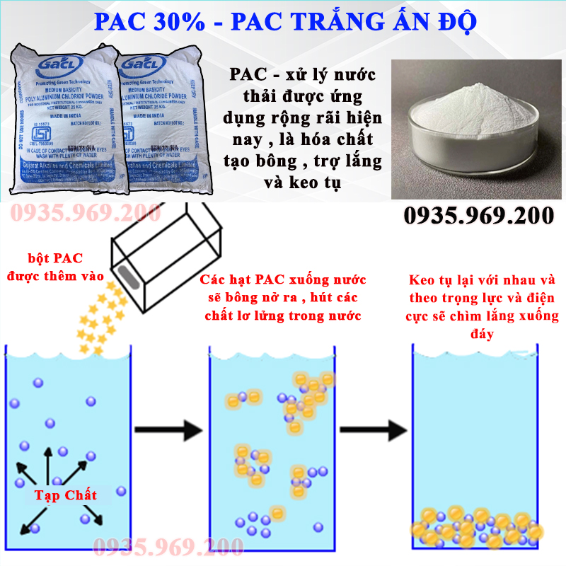 5kg PAC 30% Ấn Độ, PAC trắng, PAC lắng cặn làm trong nước