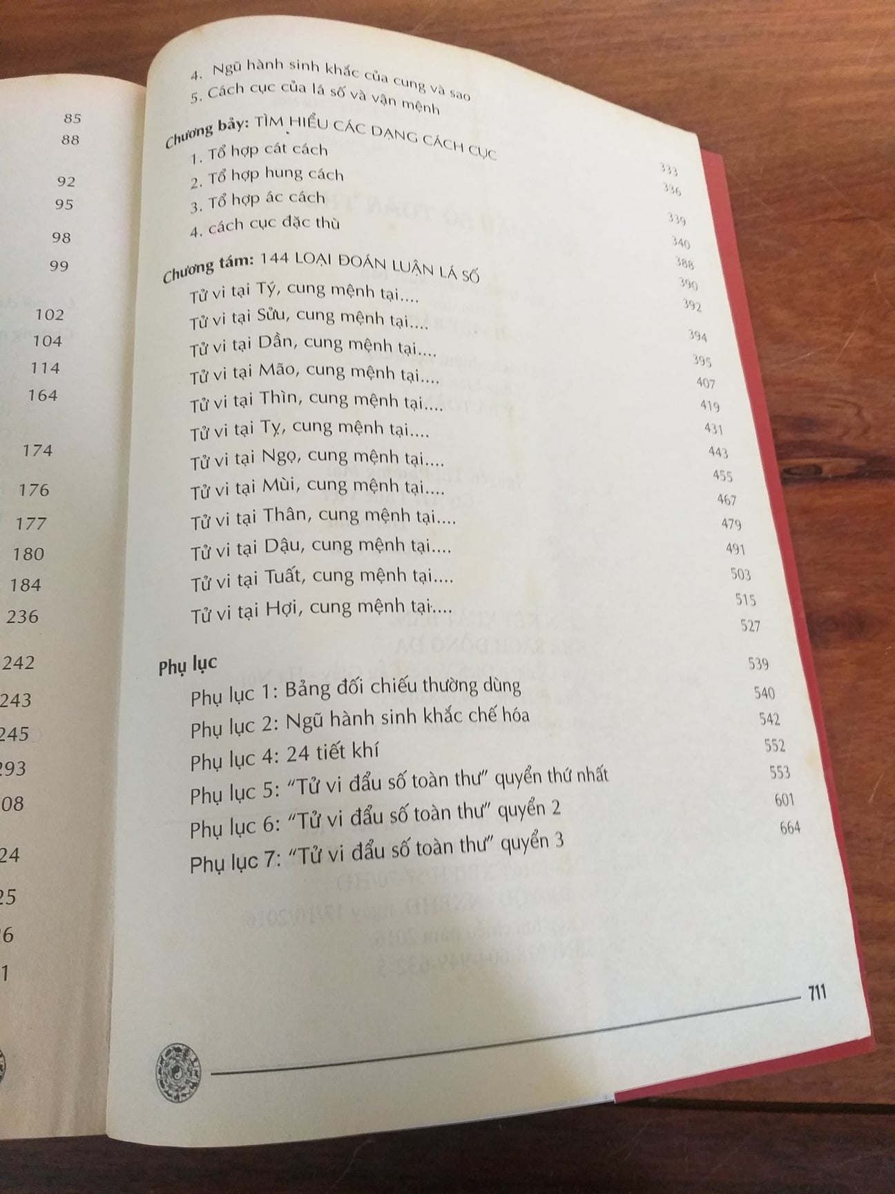 Tử Vi Đẩu Số Toàn Thư