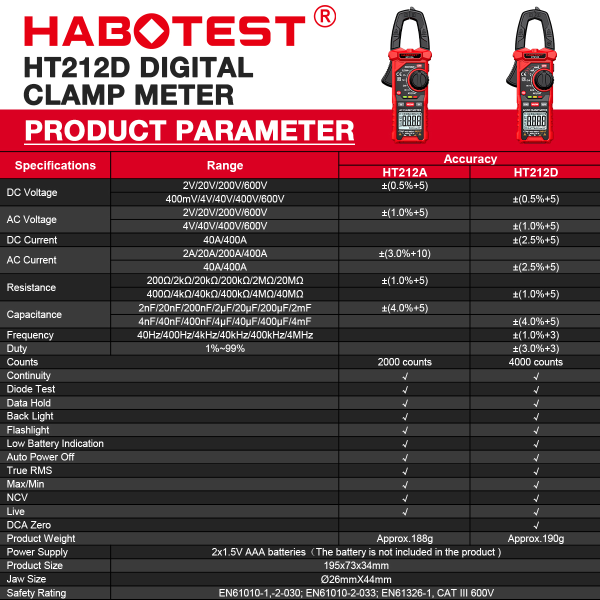 HABOTEST💥HT212 kỹ thuật số kẹp mét 600V AC/DC 4000 đếm điện áp mét hiện tại dữ liệu Giữ liên tục tối đa diode thử nghiệm ohm mét