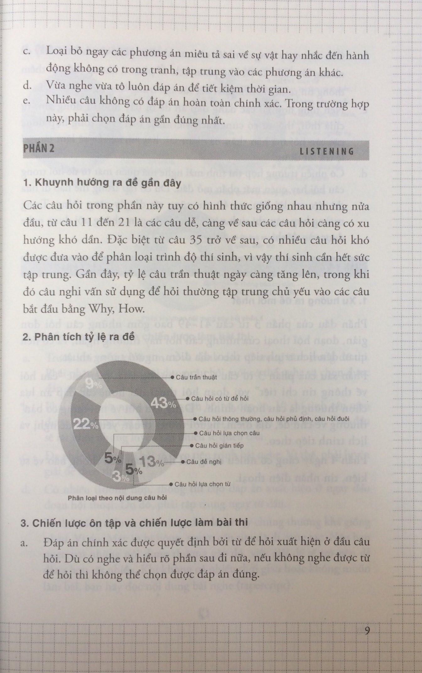 Sách - Luyện thi TOEIC 750 LISTENING