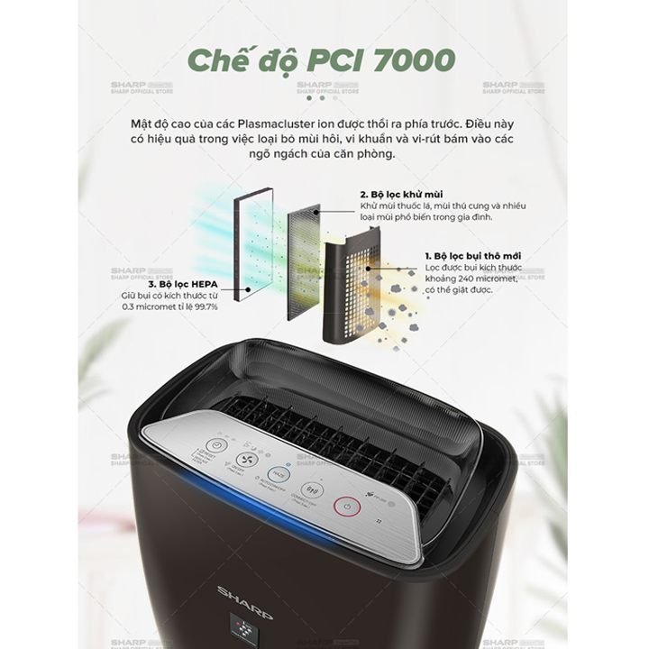 FP-J50V-H | Máy lọc không khí Sharp FP-J50V-H (40m²)
