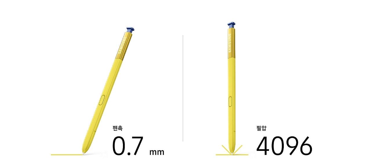 Bút Spen Cho Samsung Galaxy Note 9 Chính Hãng