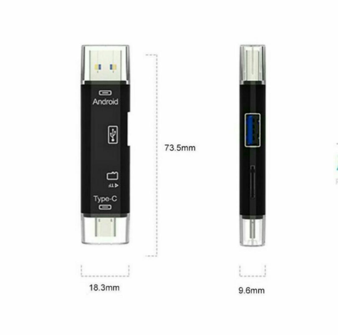 Đầu Đọc Thẻ nhớ, Đọc USB 3.0