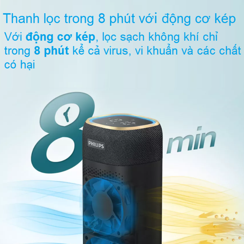 Máy khử mùi và lọc không khí trong nhà và trên ô tô Philips S7601 (GP7601) - Hàng Chính Hãng