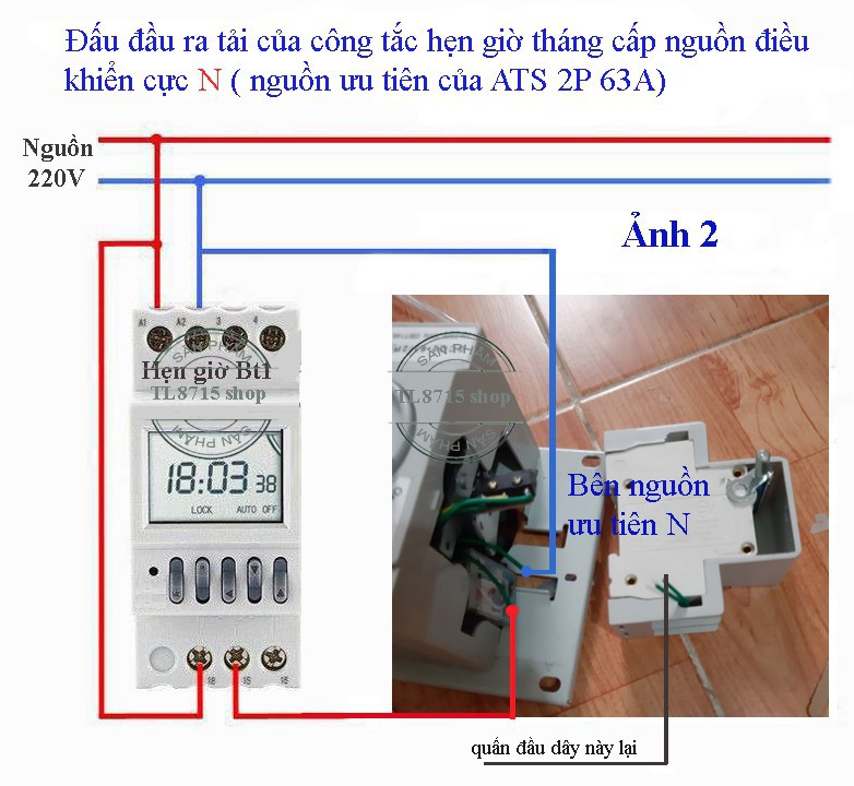 ATS- 2P 63A