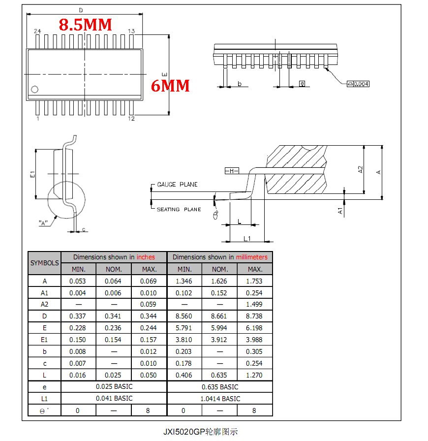 [2 con] (ST) IC Dán JXI5020GP SSOP-24 Hàng Tốt (SMD) (JXI5020 5020) - HH003460