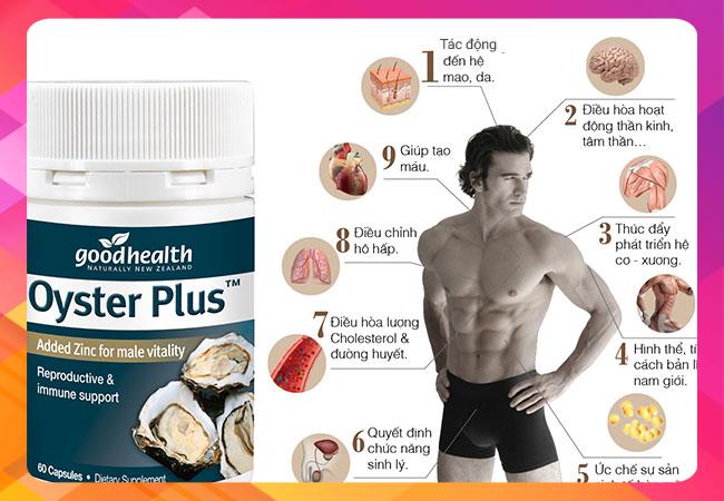 [Hàng chuẩn Úc] Combo Thụ Thai 3 món TĂNG THỤ THAI BỔ TRỨNG SĂN CỌP CON (Menevit + Hàu Oyster Plus + Blackmores Conceive Well Gold)