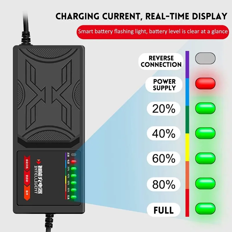 Sạc Xe Đạp Điện 48V20AH Chống Phồng Bình (xe ninja, 133S, Pega, Zomer, Vespa... Xe 4 Bình Ắc Quy)