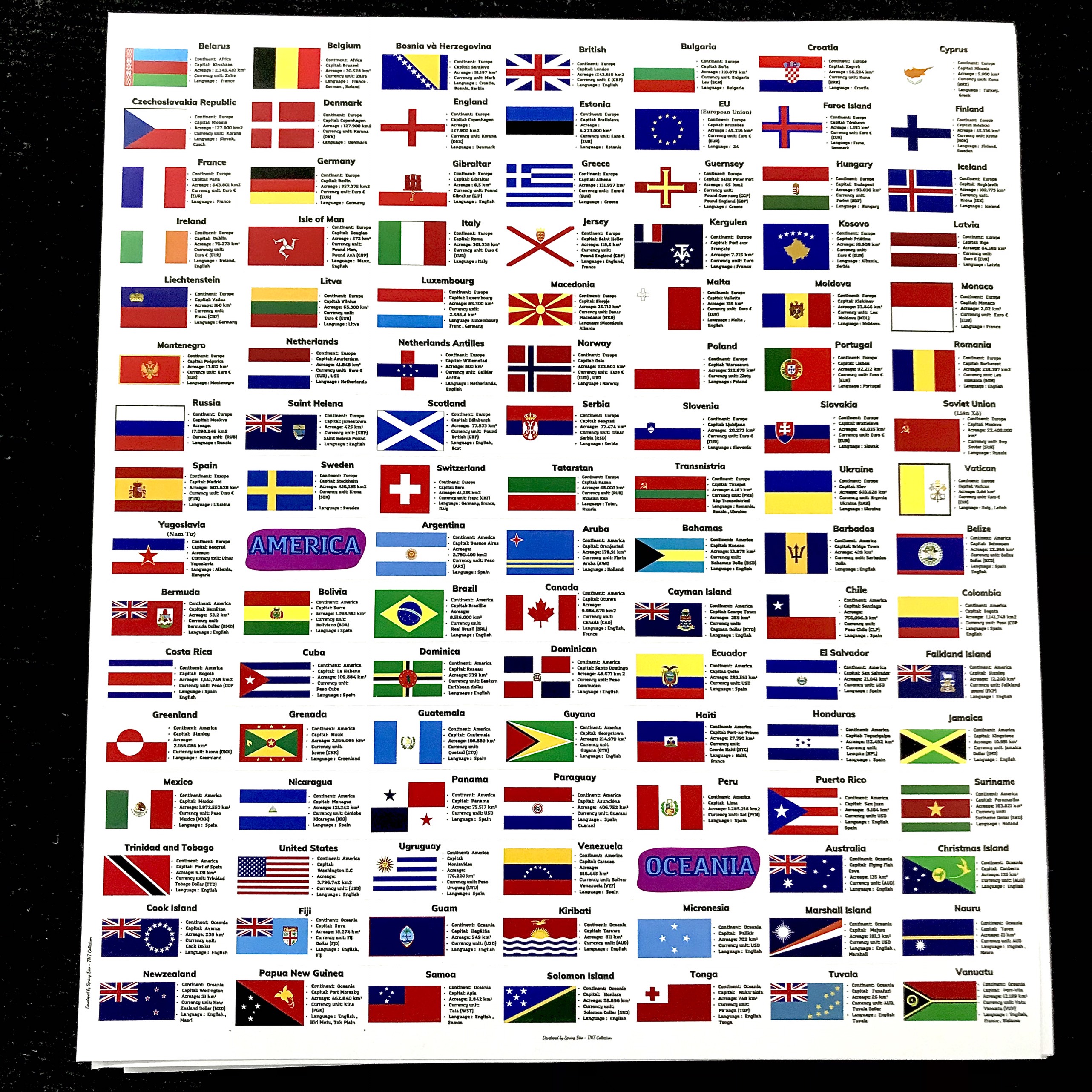 Cờ Các Nước, Gồm 219 lá cờ nhỏ của các quốc gia, quần đảo...Có keo dán sẵn tiện lợi. Bộ gồm 2 tờ, kích thước 28x21cm - SP000080