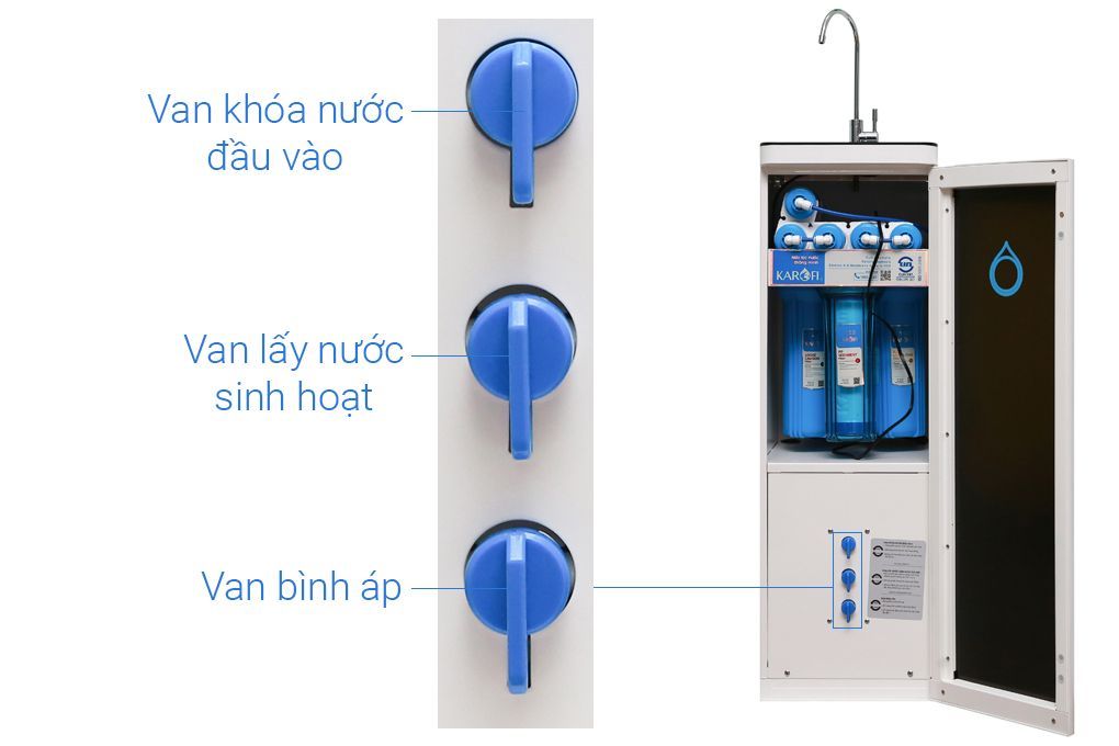 [Thanh lý ] Máy lọc nước Karofi MI129 ( hàng mới 100%)