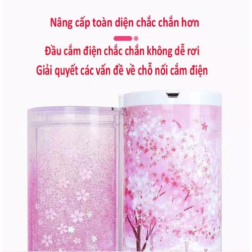 Hộp đựng bút khóa mật mã thông minh