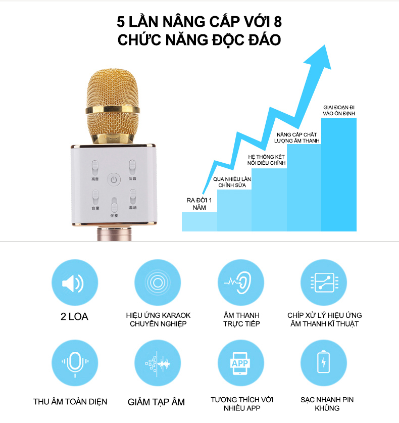 Micro Q7 Micro Bluetooth Karaoke Q7 Có Sạc Dự Phòng Chính Hãng