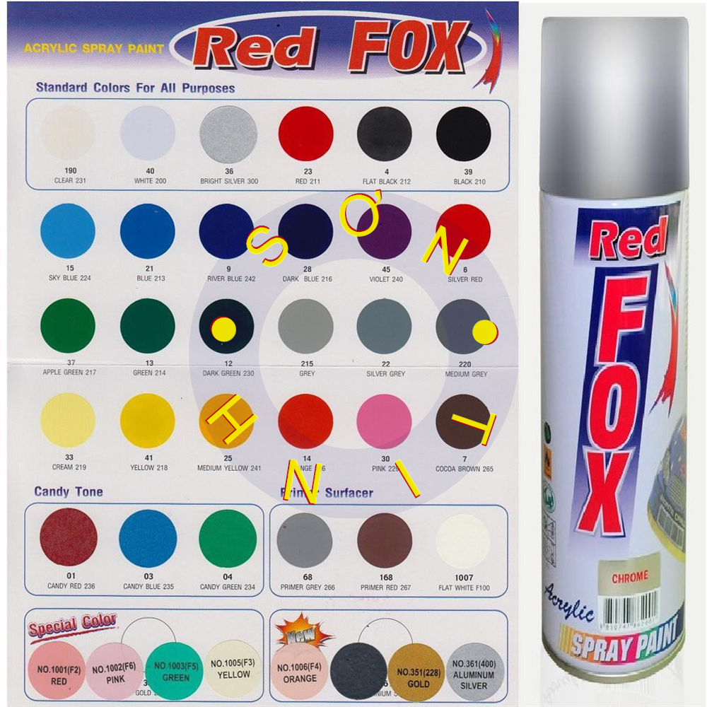Sơn xịt RED FOX Thái Lan màu Đỏ candy  RED 236 (No. 01)) - 1 chai