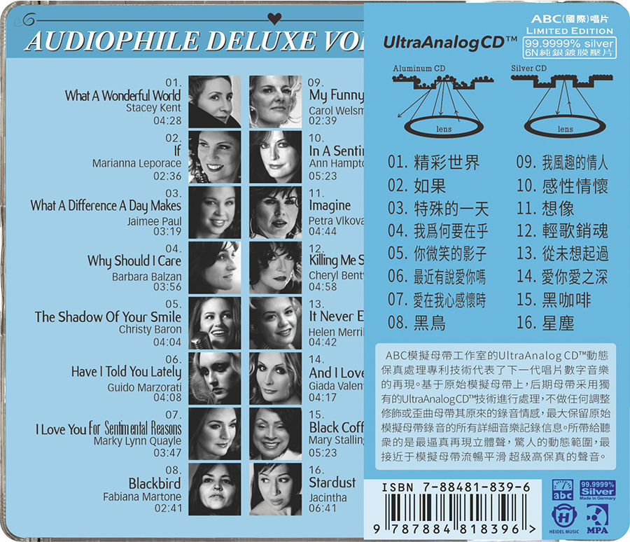 bộ 7 đĩa cd Test loa audiophile deluxe (phôi đĩa nhật)