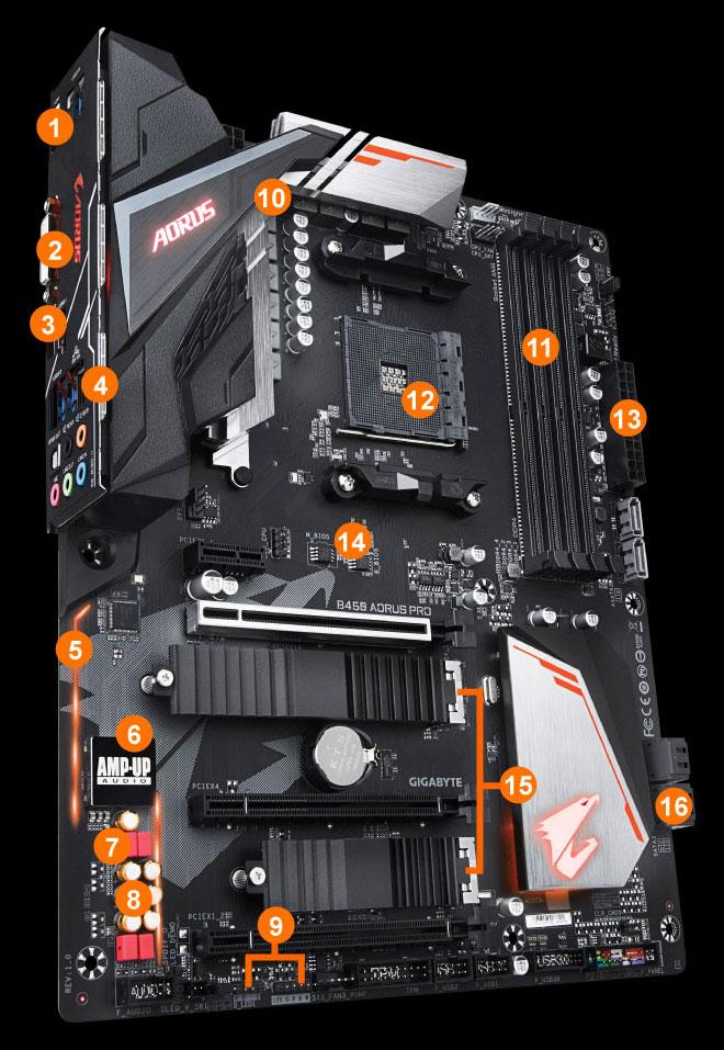 Mainboard Gigabyte B450 AORUS PRO