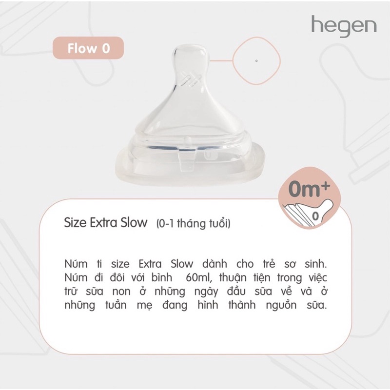 Núm ti thay thế bình Hegen số 0-1-2-3-Y cắt ( Cam kết chính hãng)