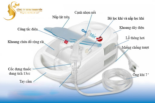 Máy Xông Khí dung Mũi Họng Compmist - Sika hỗ trợ hô hấp , hen suyễn