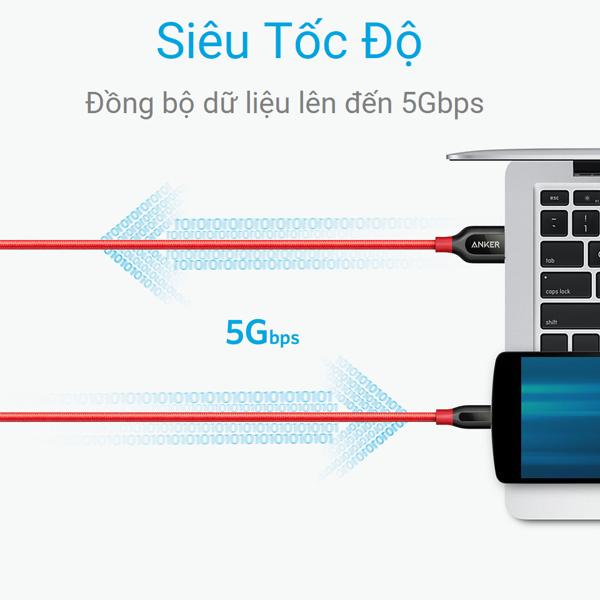 Cáp Anker PowerLine+ USB 3.0 ra USB-C - Dài 0.9m - A8168