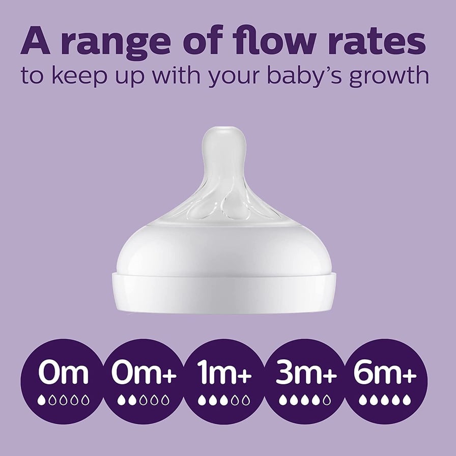 Núm ti thay thế bình sữa Philips Avent đủ size