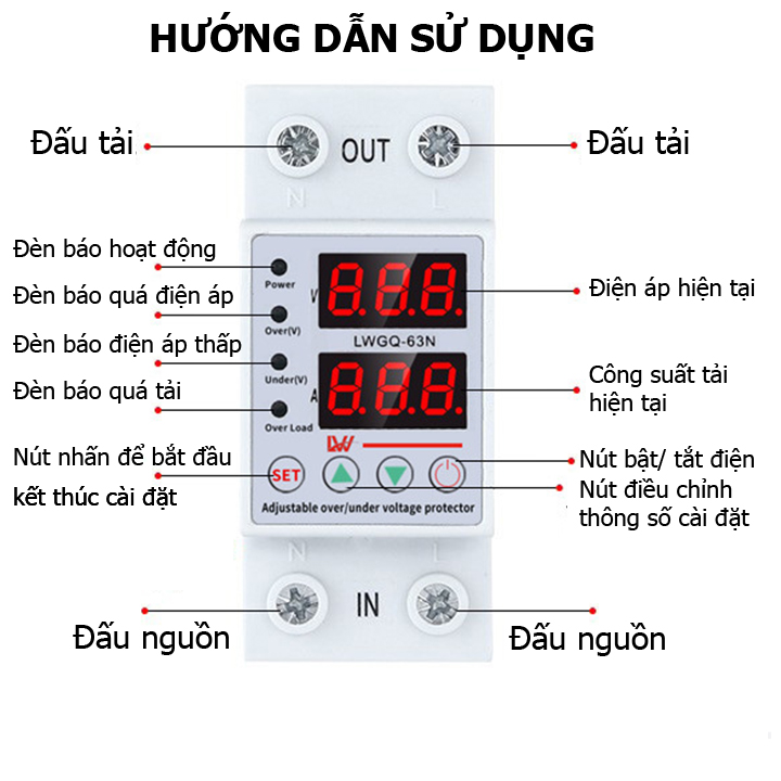 Bảo vệ quá áp, thấp áp, quá dòng 63A LW