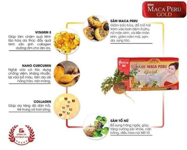 [CHÍNH HÃNG] SÂM MACA PERU GOLD _ CẢI THIỆN NỘI TIẾT TỐ