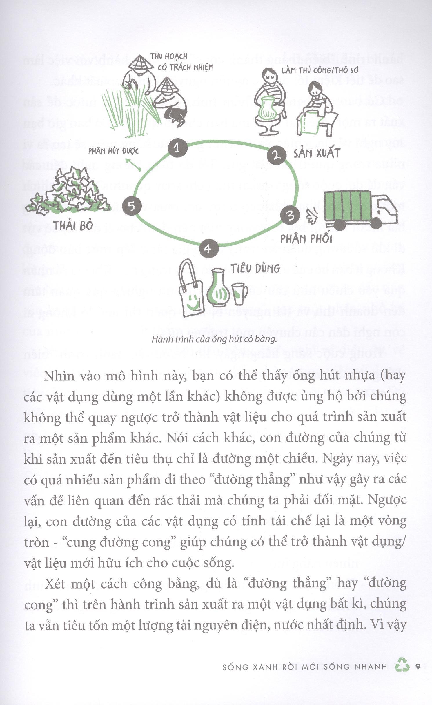Sống Xanh Rồi Mới Sống Nhanh