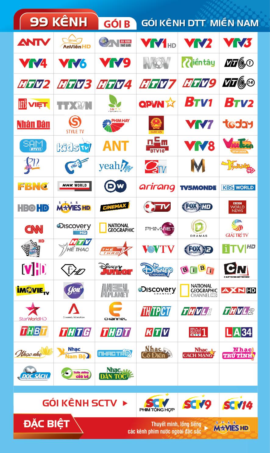 [HCM]Bộ đầu thu DVB T2 mobiTV và anten trong nhà