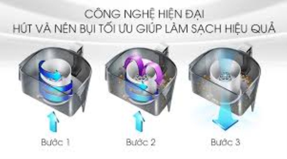 Máy hút bụi Hitachi CV-SF18 (24CV-OR) màu cam - [Hàng chính hãng] [Gian hàng uy tín]