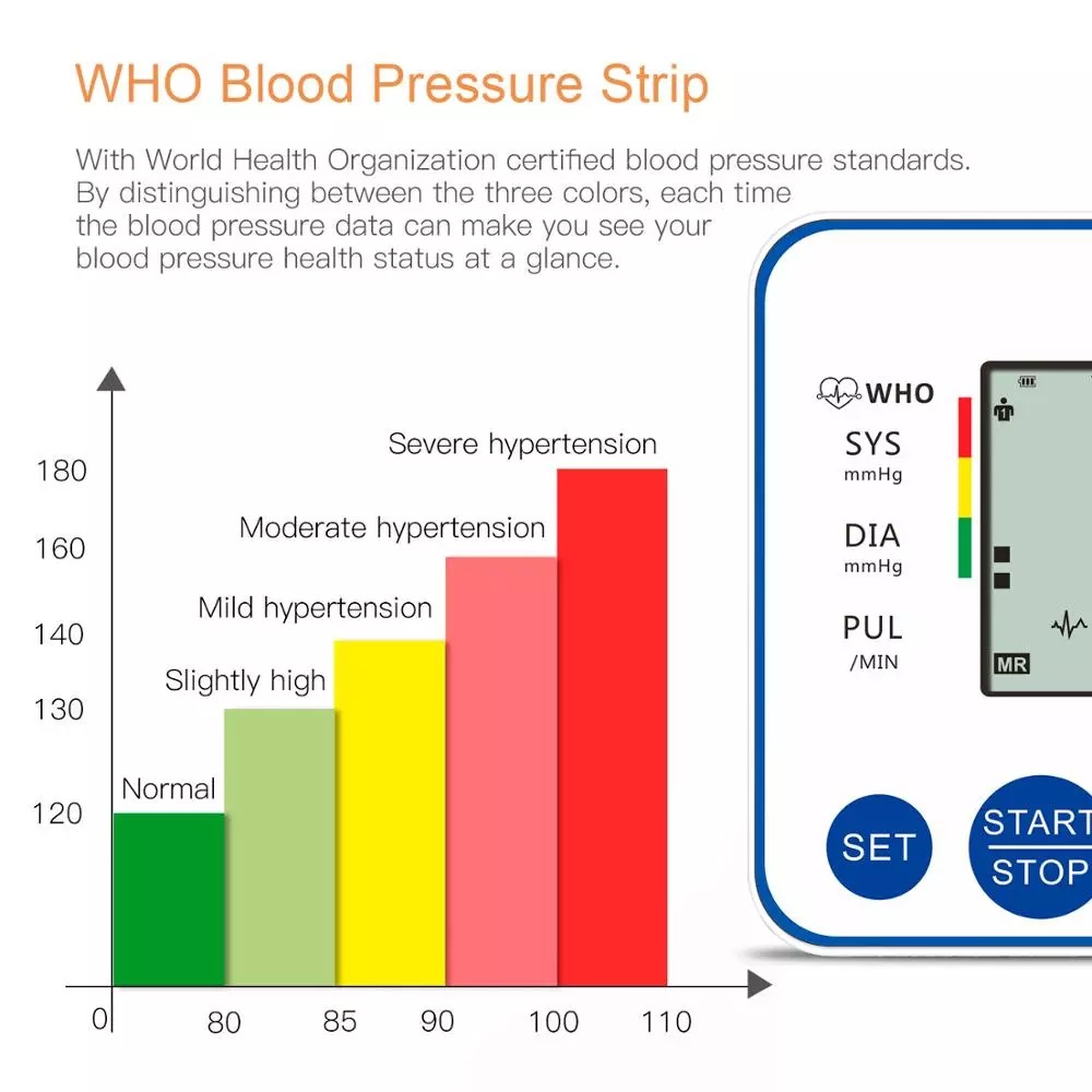 máy đo huyết áp omron nhật bản chính hãng 7