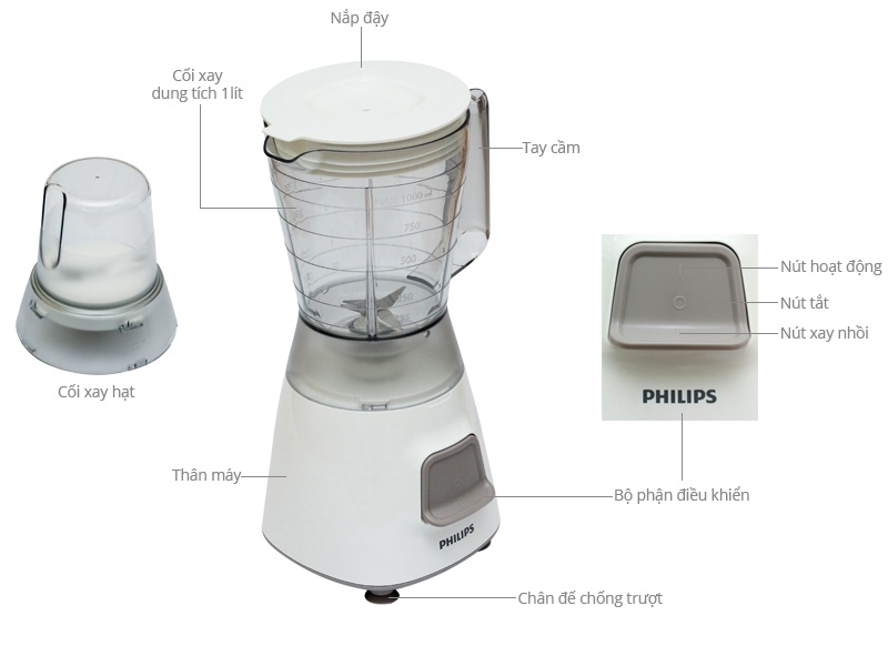 Máy xay sinh tố Philips HR2056 (Trắng) - BH 24 tháng