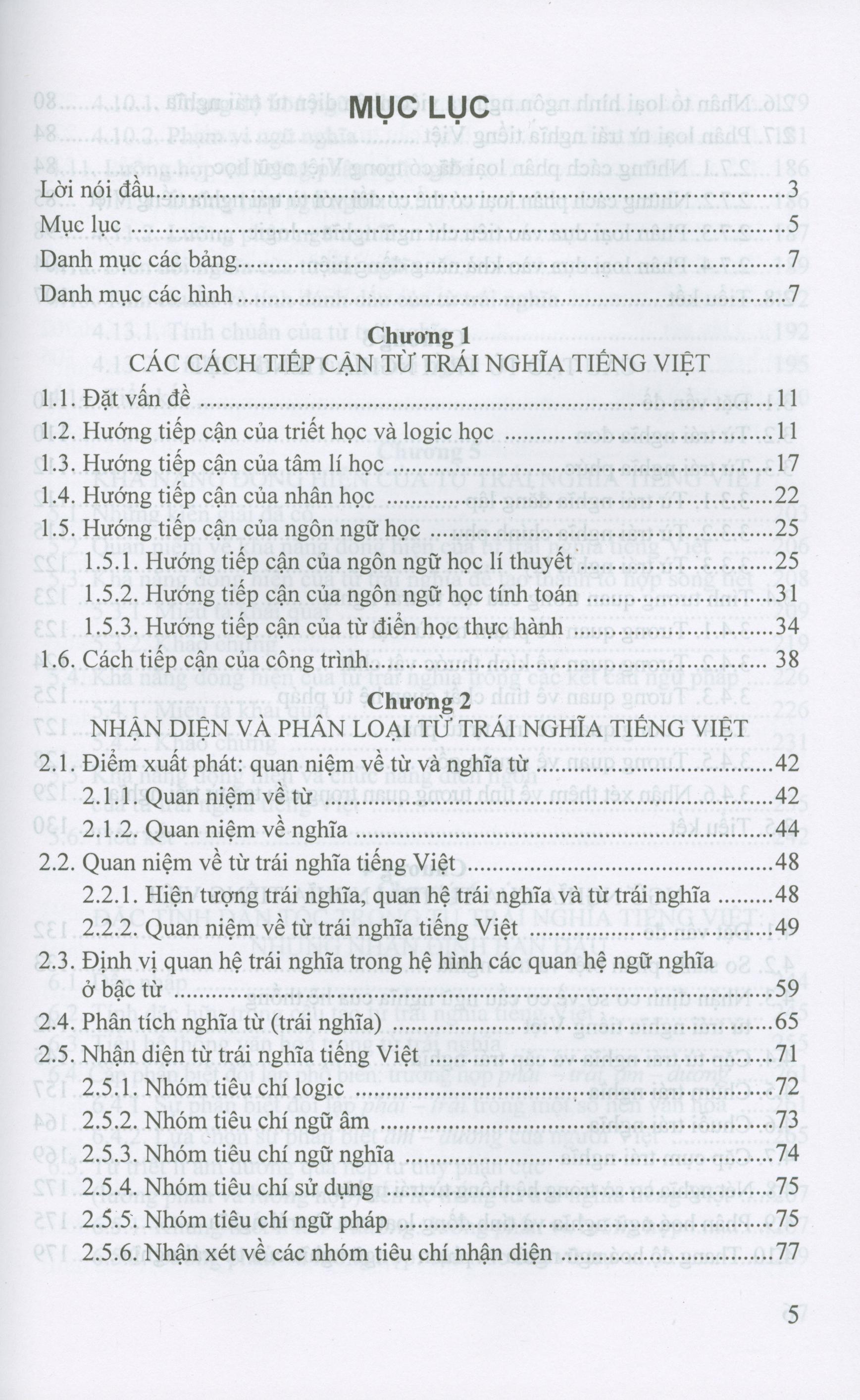 Từ trái nghĩa tiếng Việt
