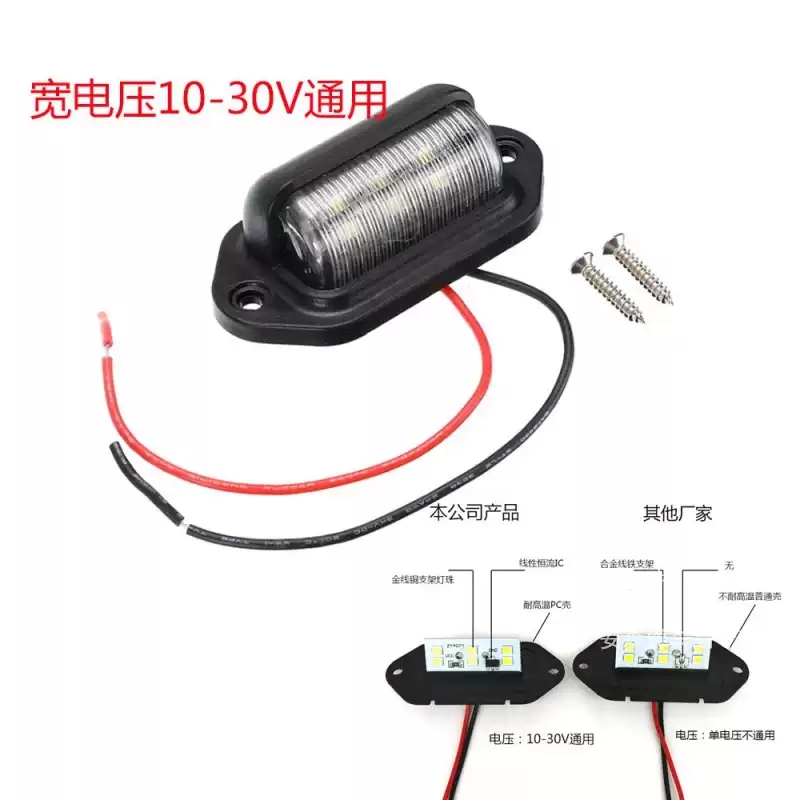 Led soi biển số nhỏ xinh
