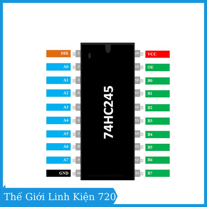 74HC245 SOP20/DIP20 thu phát bát phân 3 trạng thái