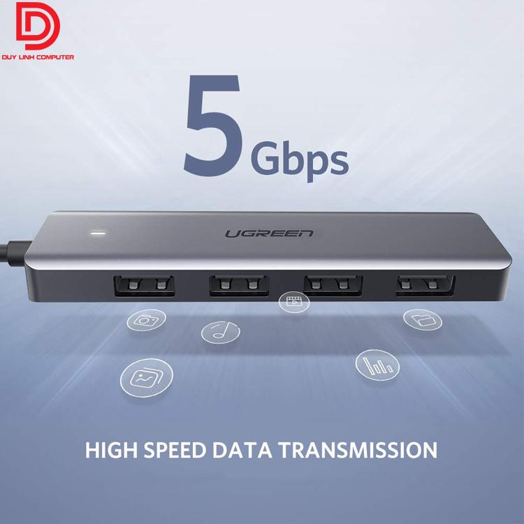 Bộ chia USB 3.0 ra 4 cổng Ugreen 50985 hỗ trợ nguồn phụ Micro USB