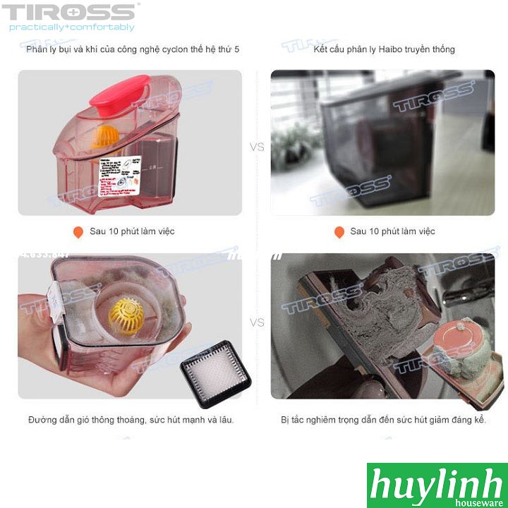 [HCM]Máy hút bụi trên giường nệm sofa Tiross TS9302