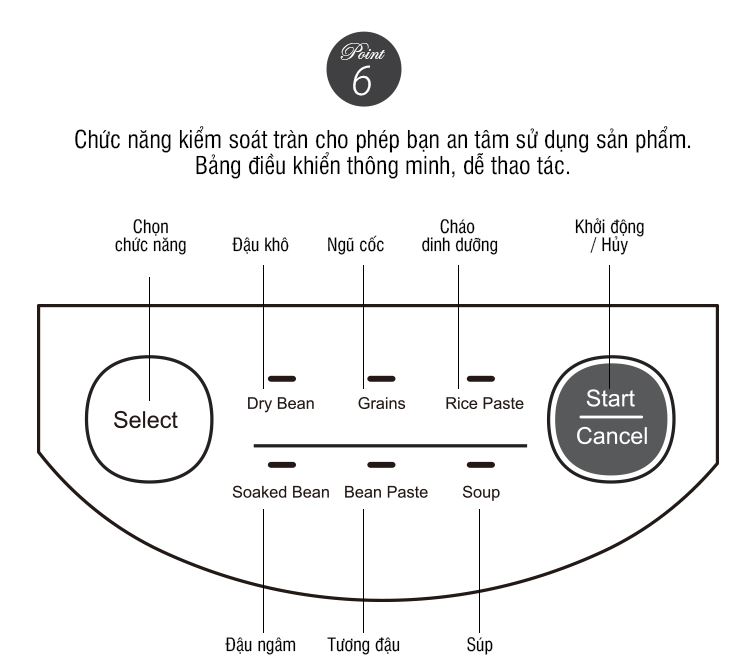 Máy Làm Sữa Đậu Nành Lock&Lock EJS226 (1.3 Lít) - Hàng Chính Hãng