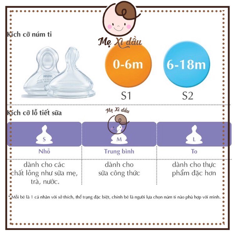 Núm ti cao su thay thế bình sữa NUK Premium Choice