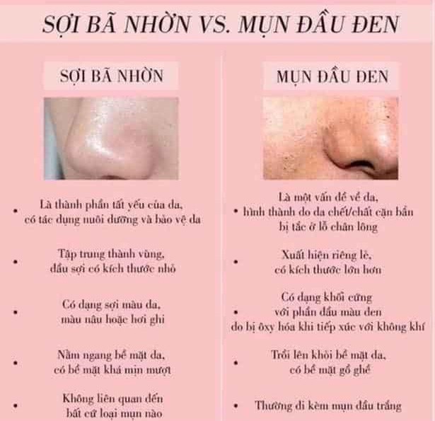 Gel Hút Mụn Dr.Acne Hút Sạch Mụn