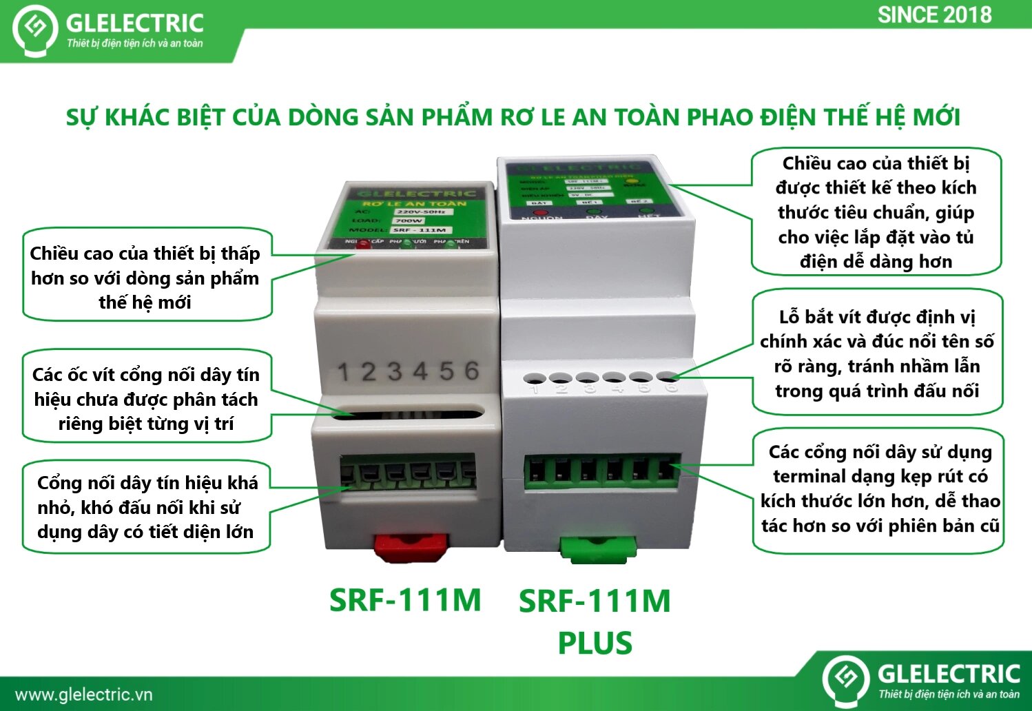 Rơ le phao điện an toàn SRF-111M Plus