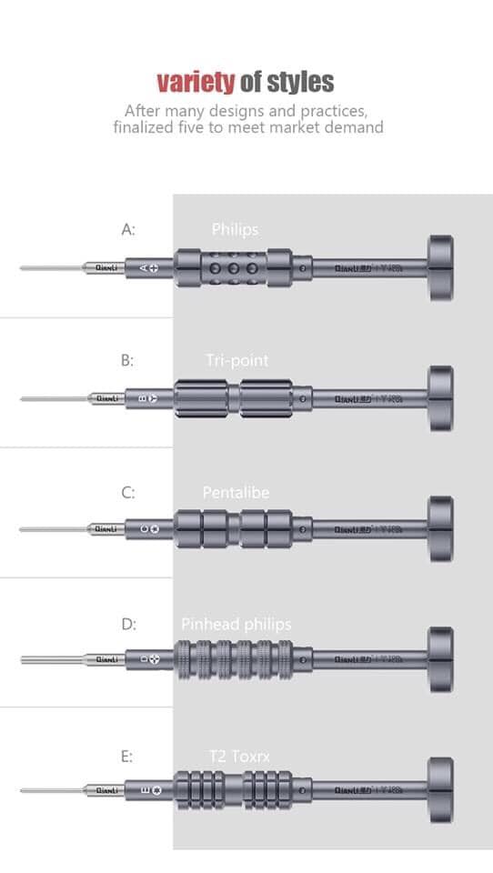 Vít iThor 3D Qianli về lại A/B/C/D/E