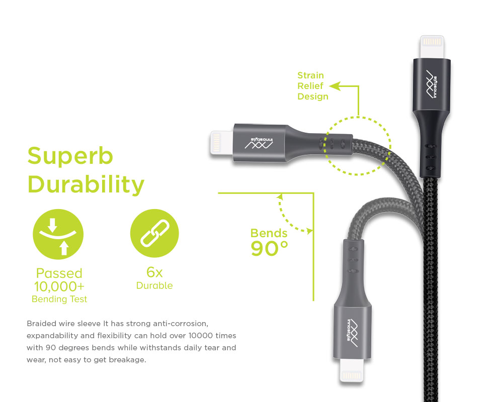 Cáp Lightning Innostyle DuraFlex chuẩn MFI 1.5m