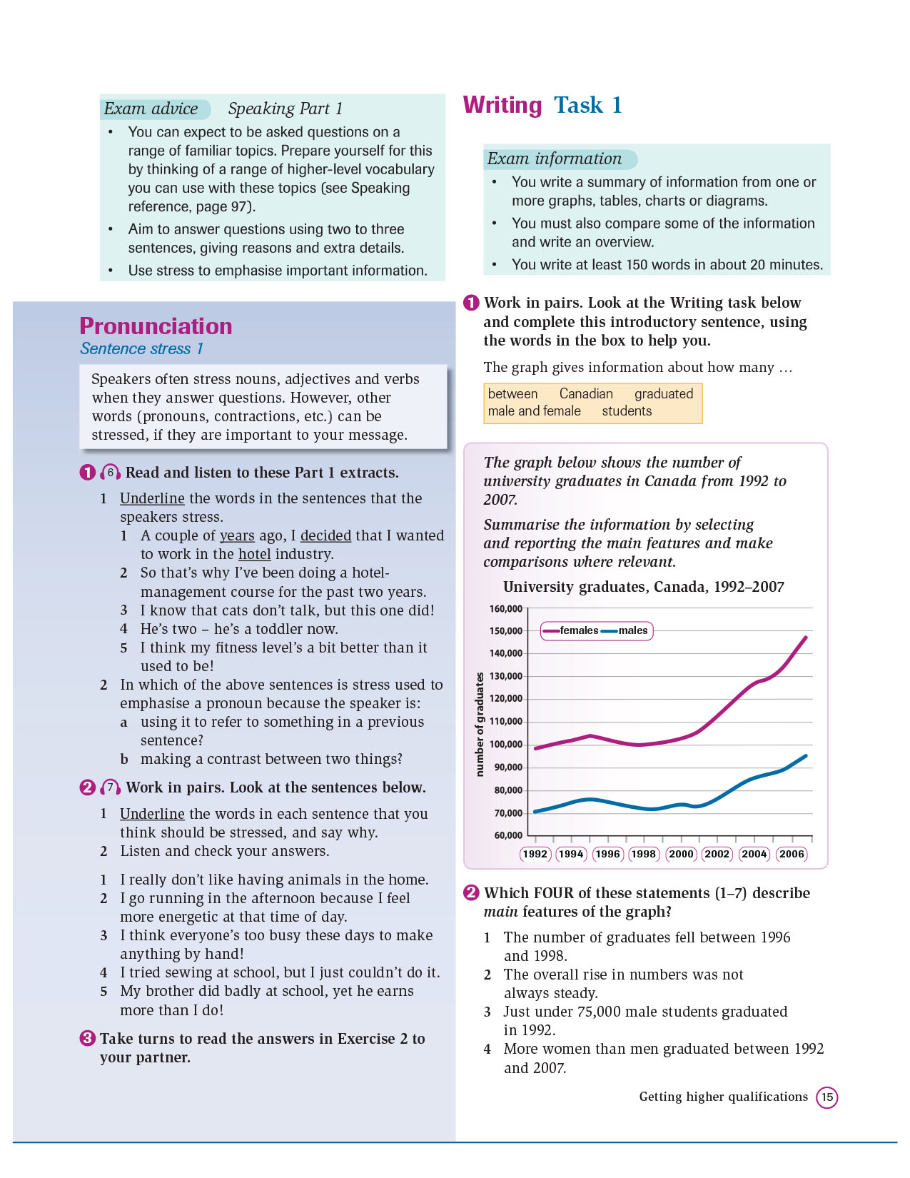 Complete IELTS Bands 6.5-7.5 Student's Book