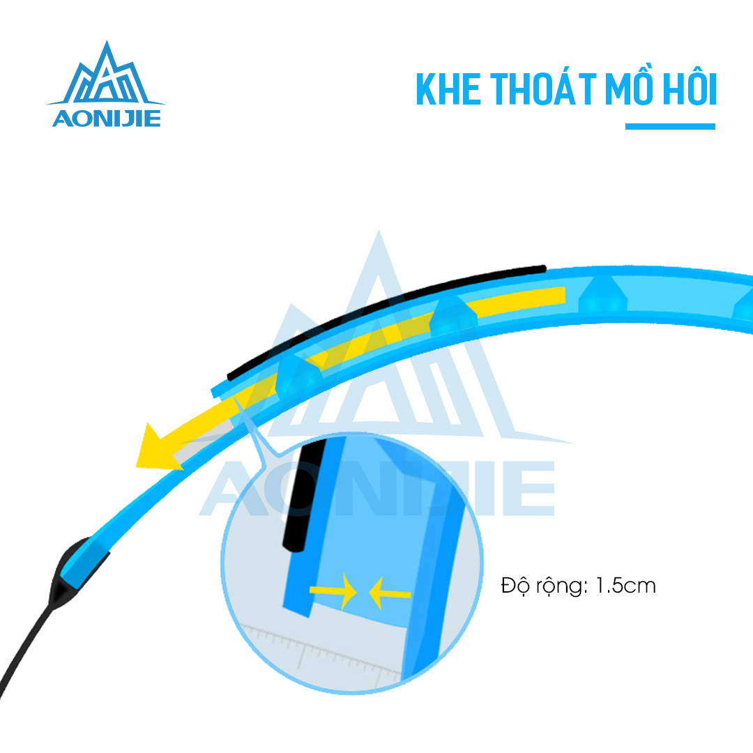 Dây Chặn Mồ Hôi Silicon Sweat Headband Aonijie E4088