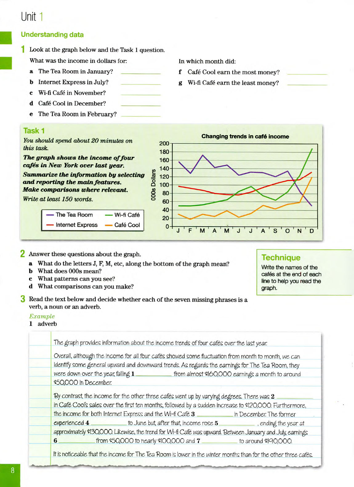 Improve Your Skills Writing for IELTS 4.5-6 Student with Answer Key (sach mau)